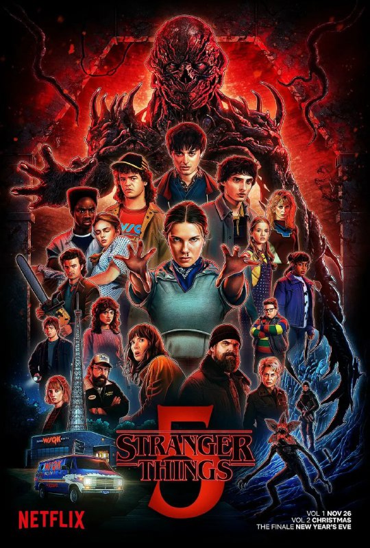🎬 已更新：怪奇物语 第五季(2025)【更07集】【4K.HDR&DV】【特效字幕】【附1-4季🗂 信息：✦体积：270GB✦标签：#4K #HDR #怪奇物语 #电影📝 内容简介： 1987年秋天，裂缝开启让霍金斯小镇伤痕累累，主角群团结起来，只为一个目标：找到威可那并杀掉他
