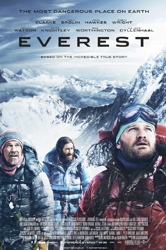 🎬 已更新：绝命海拔 Everest (2015) [国英多音轨+外挂双语字幕][4K-2160P][32.5G]📌 资源信息• 体积：32.5G• 标签：#绝命海拔 #Everest #冒险 #灾难 #纪实 #登山 #真实事件改编 #绝命海拔Everest #电影📚 内容简介影片改编自1996年珠穆朗玛峰山难的真人真事