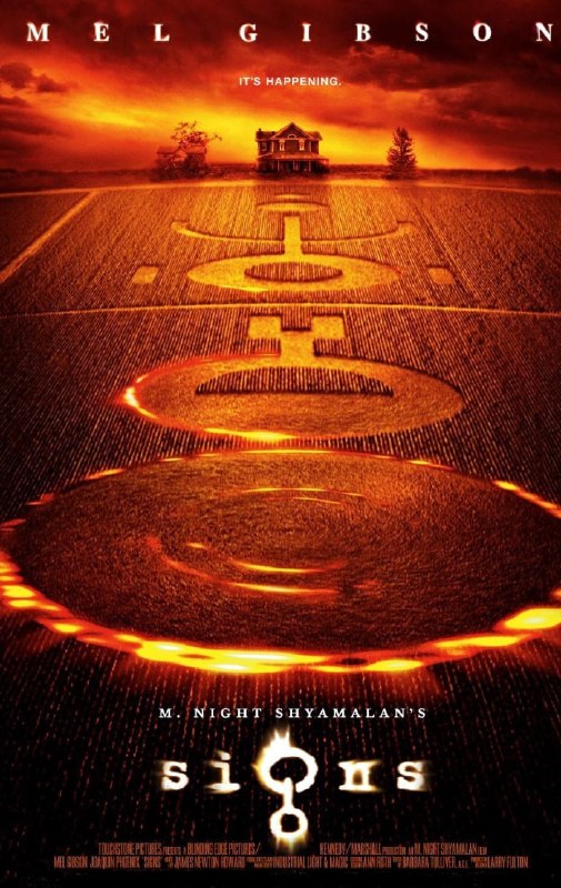 🎬 已更新：天兆 Signs (2002) [4K 原盘 REMUX] [HDR] [国英双语] [中英特字 国配特字 官译中字] [52.56G][已刮削]📌 资源信息• 体积：52.56G• 标签：#天兆 #Signs #科幻 #悬疑 #惊悚 #家庭 #经典 #天兆 Signs #电影📚 内容简介美国费城某小镇上，前牧师格雷汉姆 · 海斯（梅尔 · 吉布森 饰）因爱妻车祸身亡而失去信仰，与弟弟梅里尔（杰昆 · 菲尼克斯 饰）及一双儿女共同生活